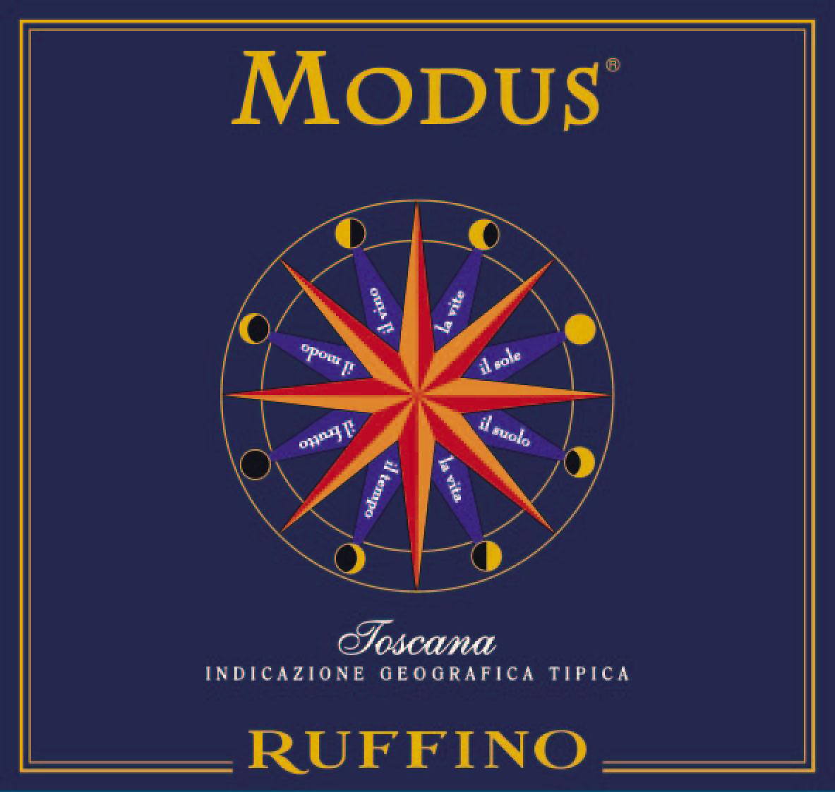Modus 2005
