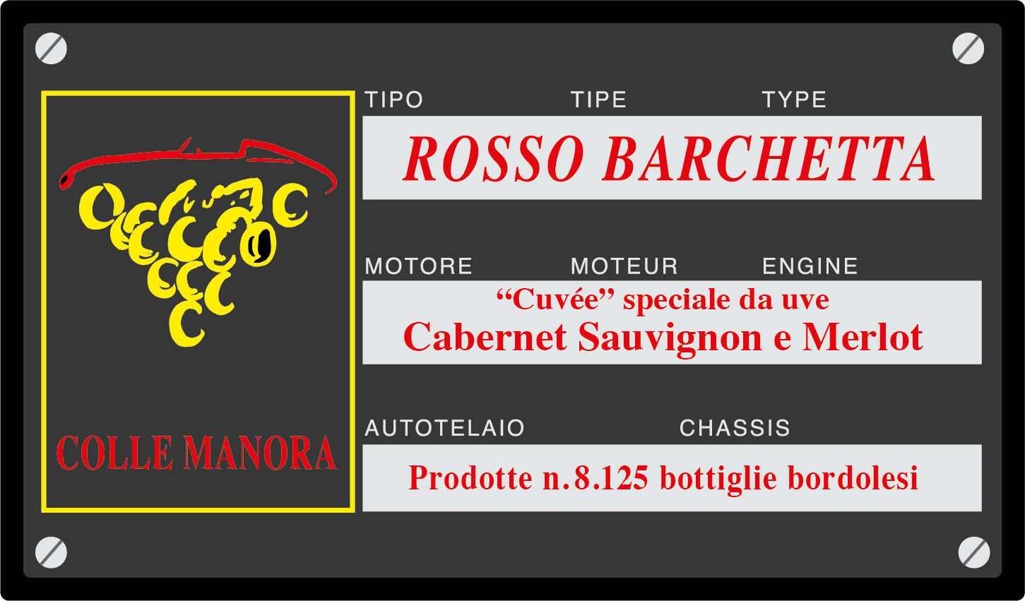 Rosso Barchetta 2022