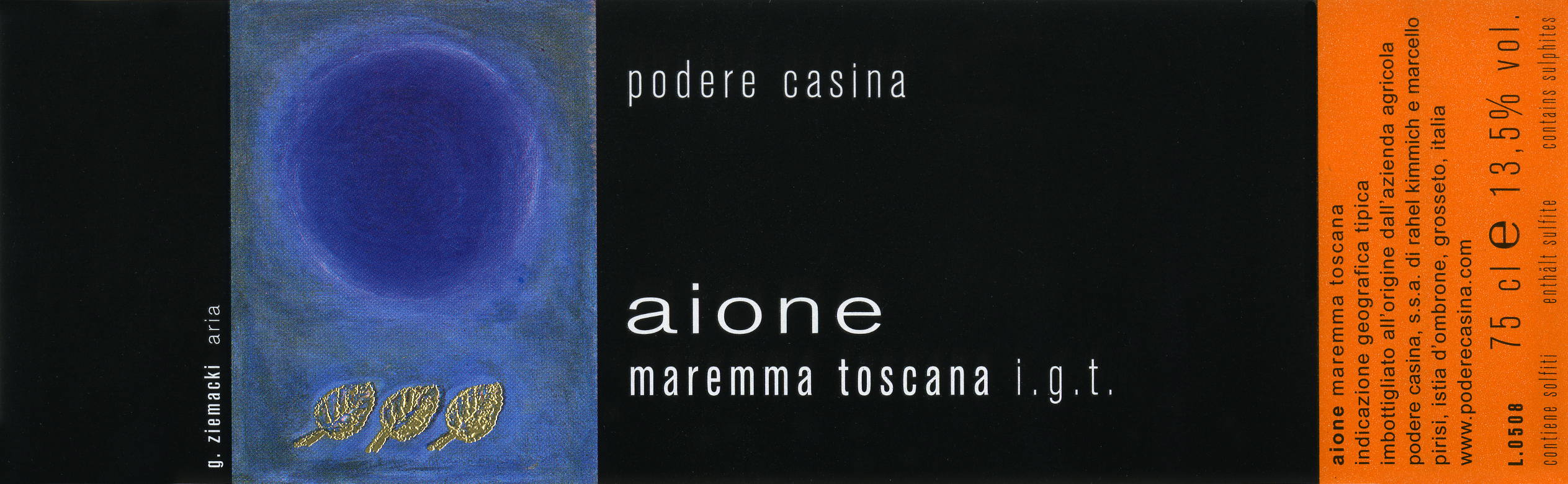 Aione 2008