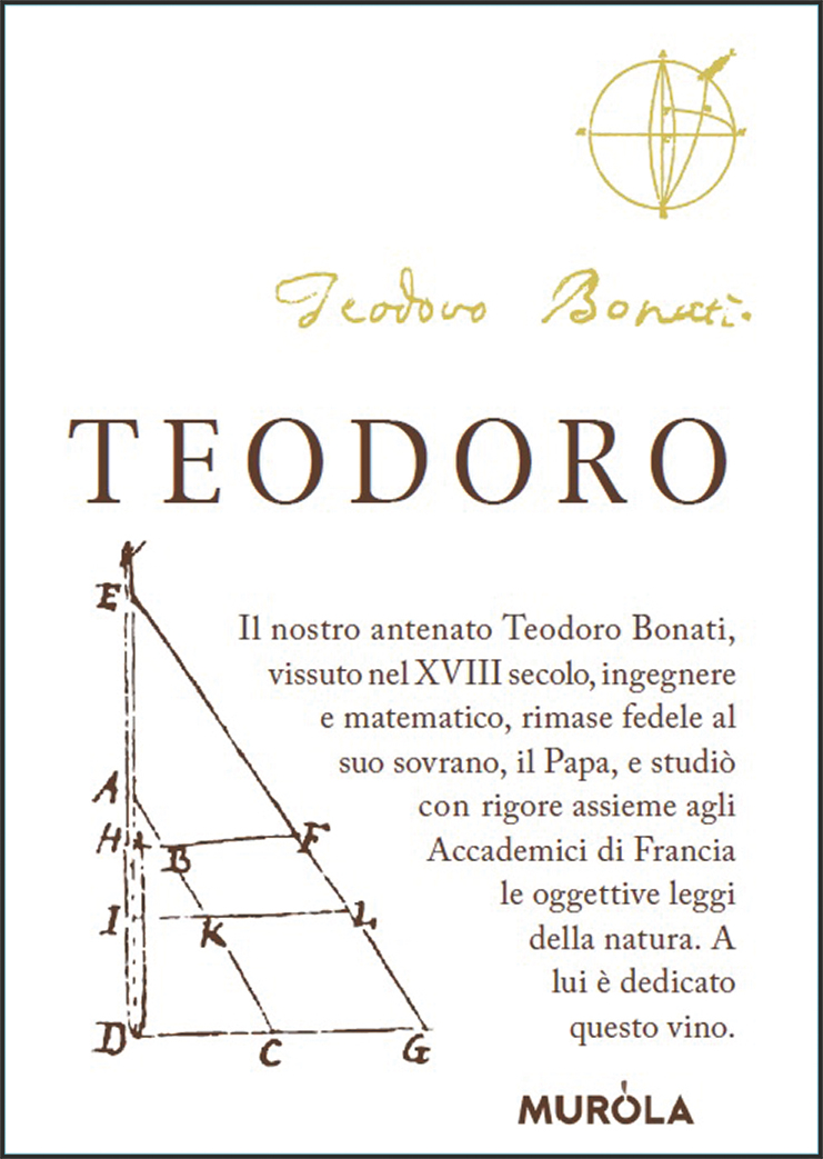 Teodoro 2012