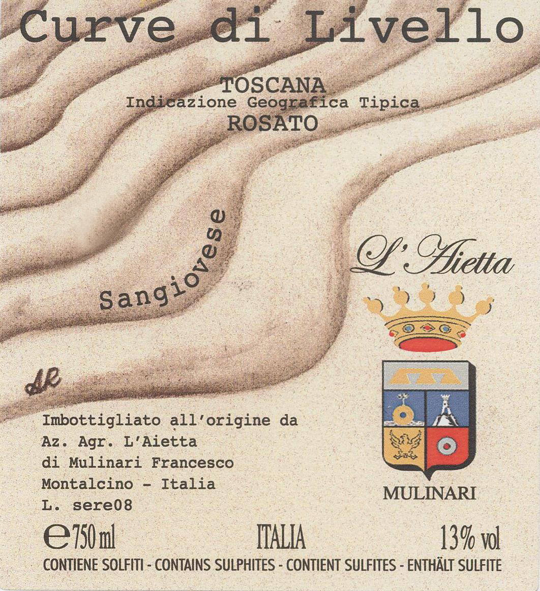 Curve di Livello 2008