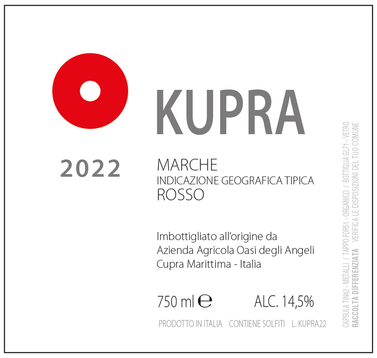 Kupra 2016