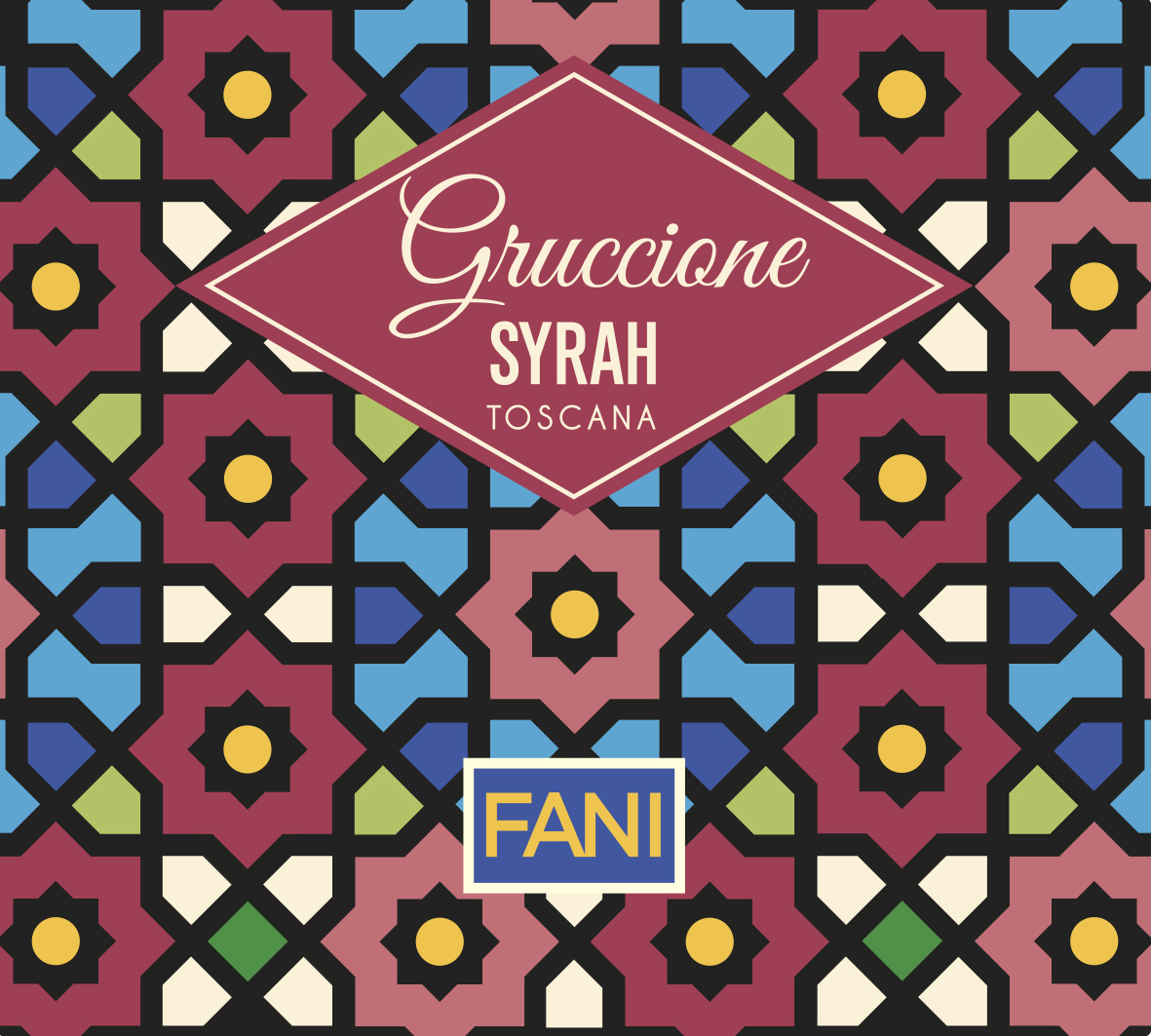 Gruccione 2018