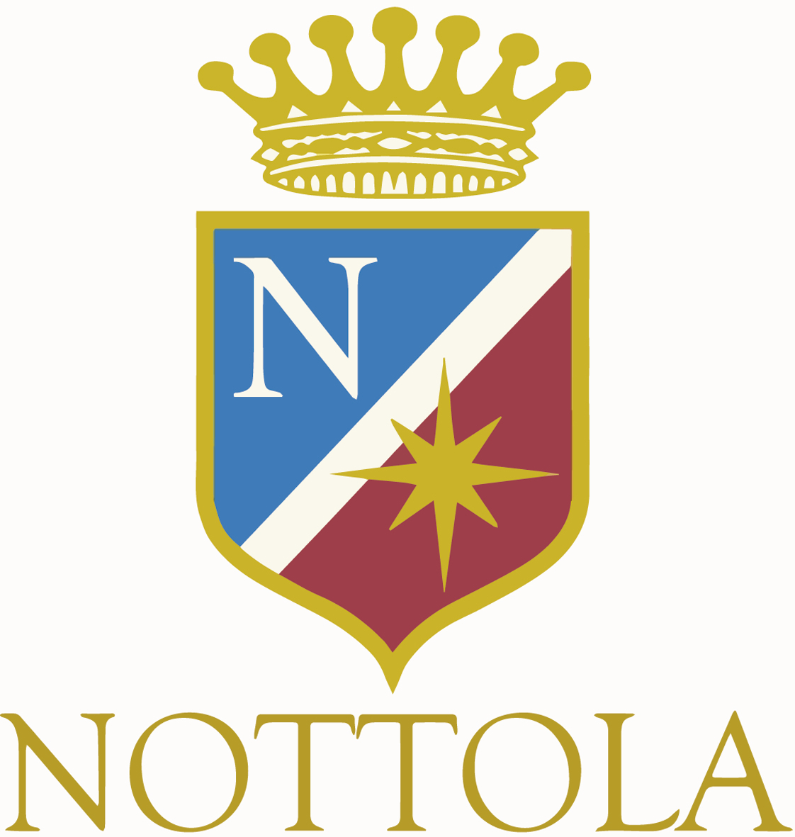 Nottola