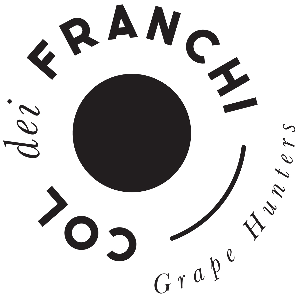 Col dei Franchi
